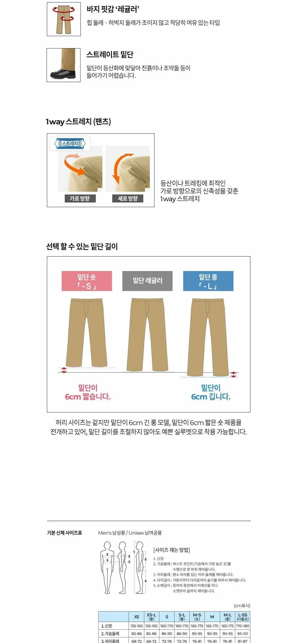 몽벨 오디 팬츠 라이트 컨버터블 남 다크그레이 상세 이미지 5
