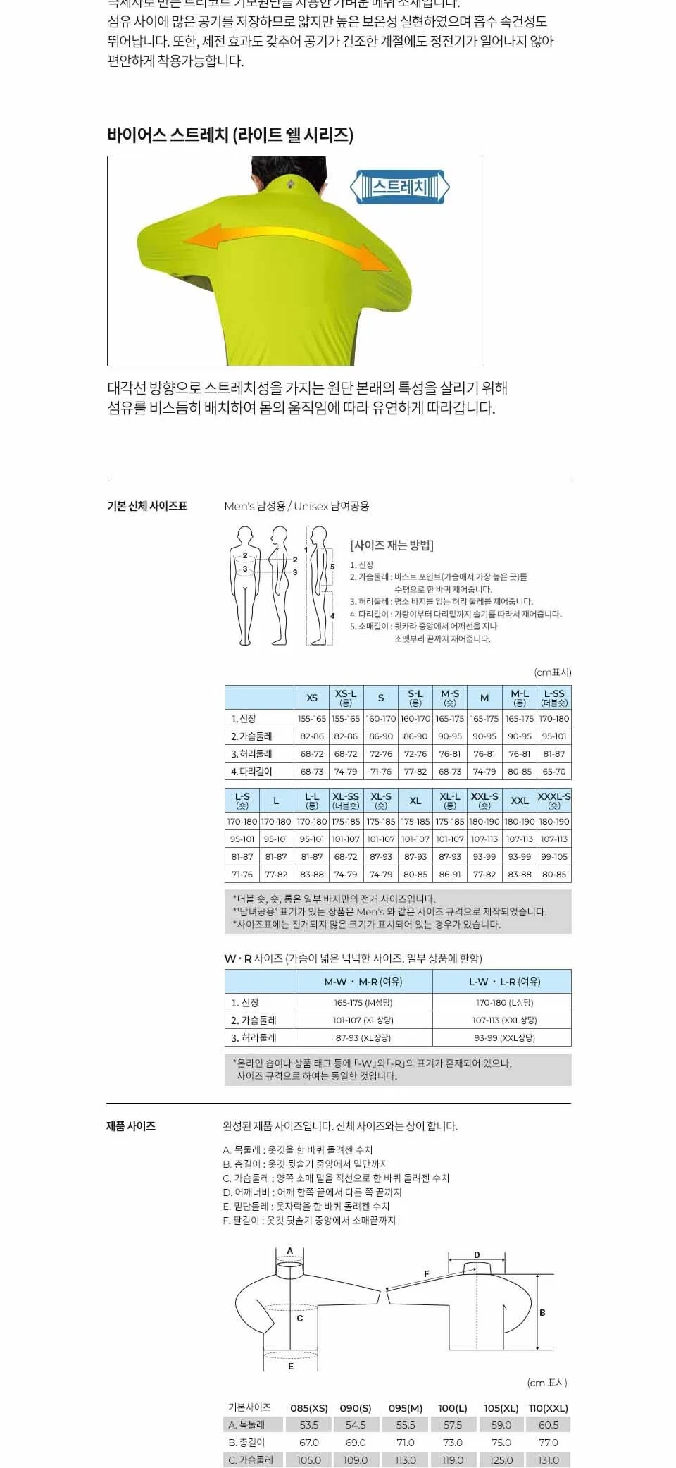 몽벨 라이트 쉘 파카 남 블랙 상세 이미지 5